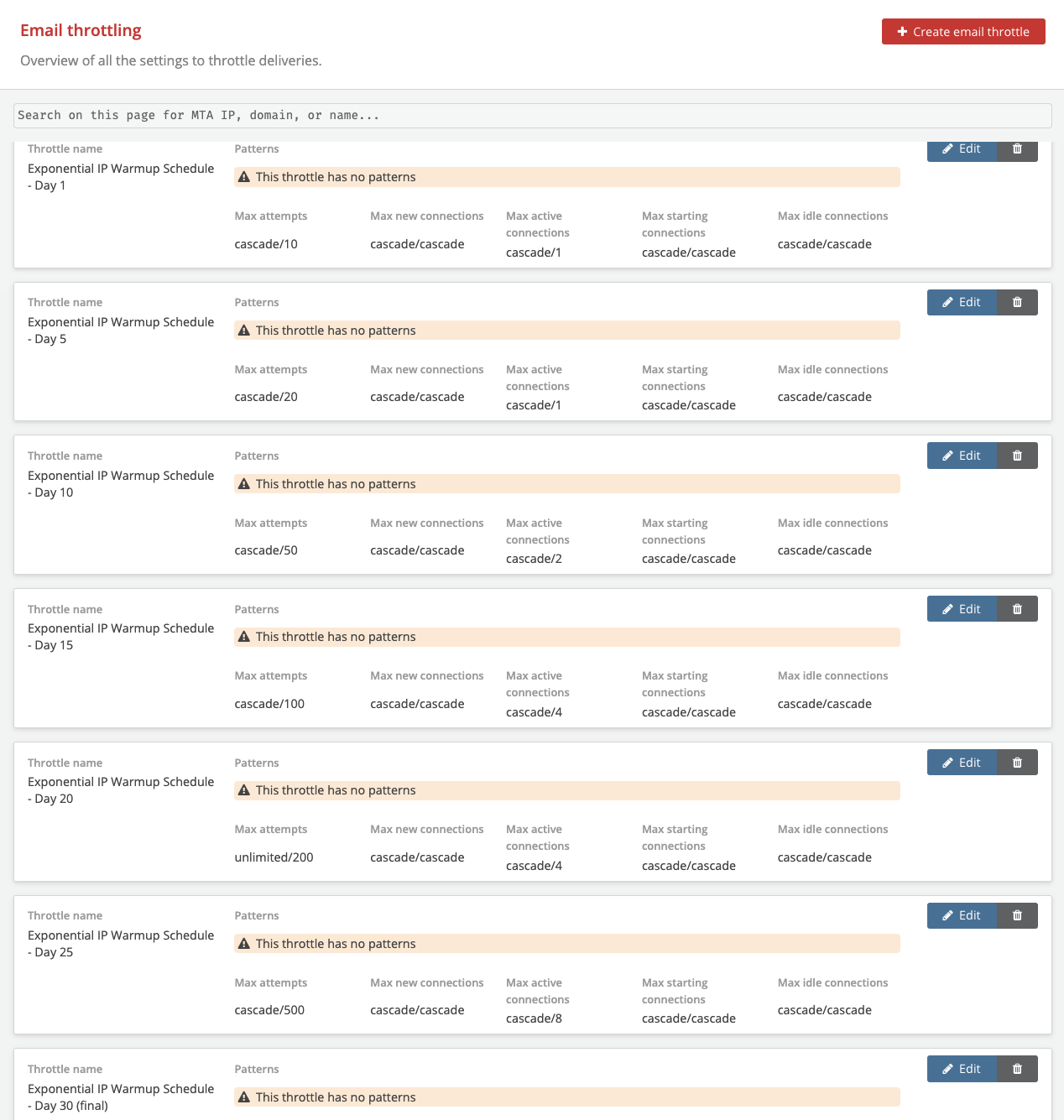 Exponential IP Warmup Email throttles